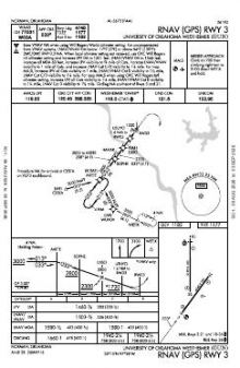 RNAV (GPS) RWY 03 chart preview