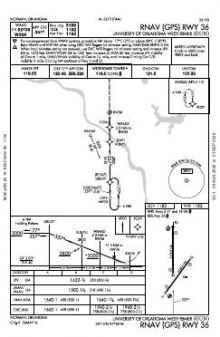 RNAV (GPS) RWY 36 chart preview