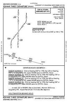 RDHWK THREE (RNAV) chart preview