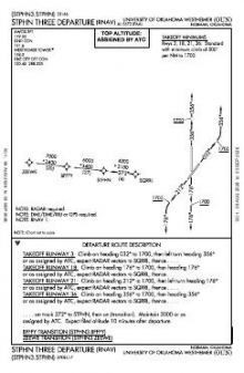 STPHN THREE (RNAV) chart preview