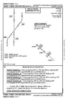 TEBRD THREE (RNAV) chart preview