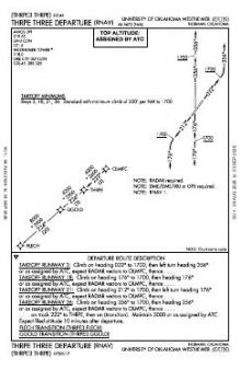 THRPE THREE (RNAV) chart preview