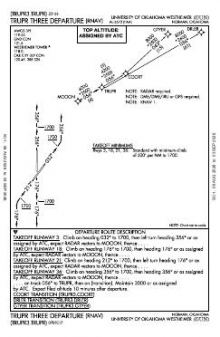 TRUPR THREE (RNAV) chart preview