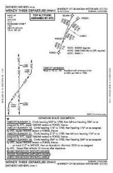 WENDY THREE (RNAV) chart preview