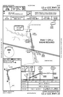 ILS OR LOC RWY 35 chart preview