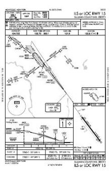 ILS OR LOC RWY 15 chart preview