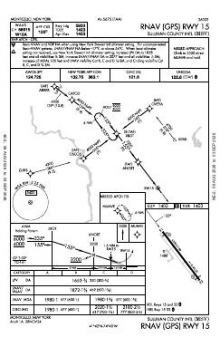 RNAV (GPS) RWY 15 chart preview
