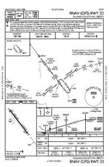 RNAV (GPS) RWY 33 chart preview