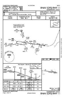 RNAV (GPS) RWY 11 chart preview