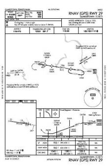 RNAV (GPS) RWY 29 chart preview