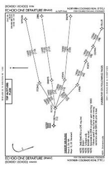 ECHOO ONE (RNAV) chart preview