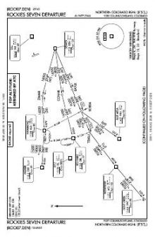ROCKIES SEVEN chart preview
