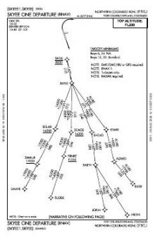 SKYEE ONE (RNAV) chart preview