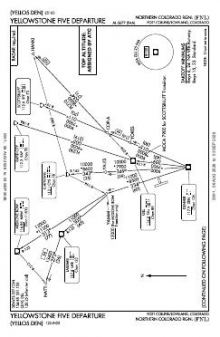 YELLOWSTONE FIVE chart preview
