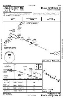 RNAV (GPS) RWY 11 chart preview