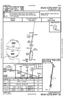 RNAV (GPS) RWY 36 chart preview