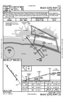 RNAV (GPS) RWY 32 chart preview