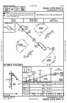 RNAV (GPS) RWY 31 chart preview