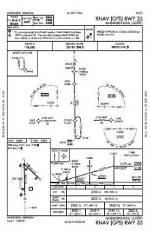RNAV (GPS) RWY 35 chart preview