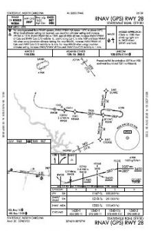 RNAV (GPS) RWY 28 chart preview