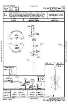 RNAV (GPS) RWY 18 chart preview