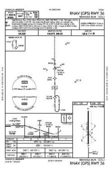 RNAV (GPS) RWY 36 chart preview