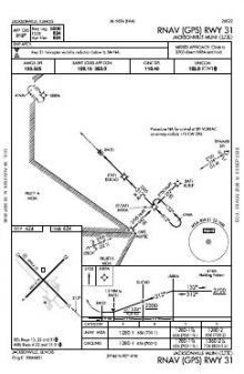 RNAV (GPS) RWY 31 chart preview