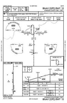 RNAV (GPS) RWY 18 chart preview