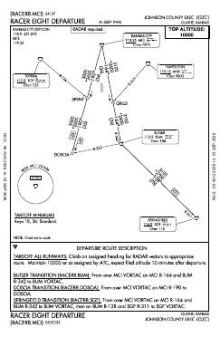 RACER EIGHT chart preview