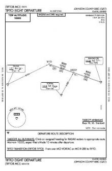 TIFTO EIGHT chart preview