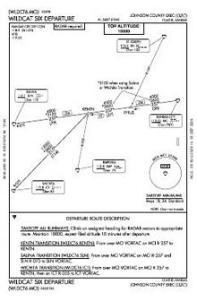 WILDCAT SIX chart preview