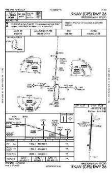 RNAV (GPS) RWY 36 chart preview