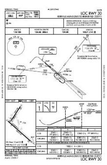 LOC RWY 30 chart preview
