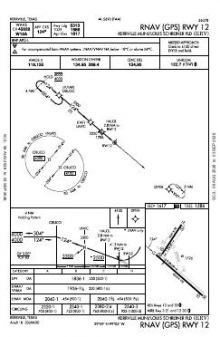 RNAV (GPS) RWY 12 chart preview