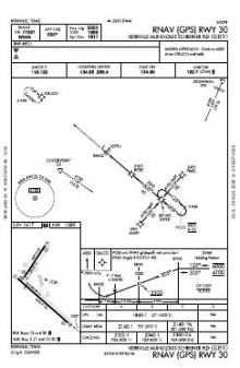 RNAV (GPS) RWY 30 chart preview