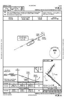 VOR-A chart preview