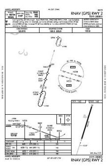 RNAV (GPS) RWY 02 chart preview