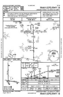 RNAV (GPS) RWY 18 chart preview
