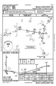 RNAV (GPS) RWY 28 chart preview