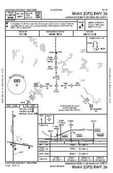 RNAV (GPS) RWY 36 chart preview