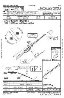 ILS Y OR LOC Y RWY 06 chart preview
