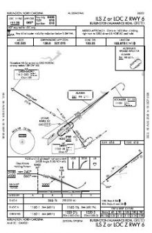ILS Z OR LOC Z RWY 06 chart preview
