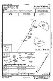 RNAV (GPS) RWY 21 chart preview