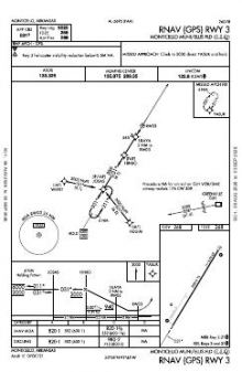RNAV (GPS) RWY 03 chart preview