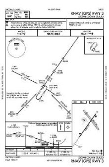 RNAV (GPS) RWY 03 chart preview