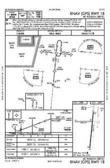 RNAV (GPS) RWY 18 chart preview