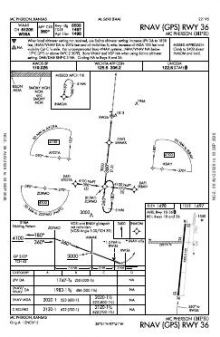RNAV (GPS) RWY 36 chart preview
