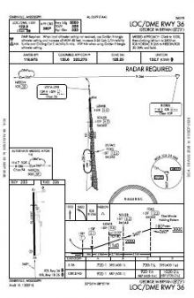LOC/DME RWY 36 chart preview