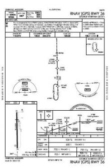 RNAV (GPS) RWY 36 chart preview