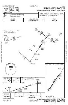 RNAV (GPS) RWY 21 chart preview